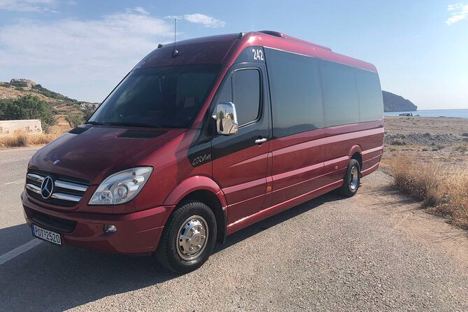 Full-Day Сomprehensive Tour of Rhodes including Wine Tasting - Wine tasting in Rhodes Town: myths, grapes, and what to expect