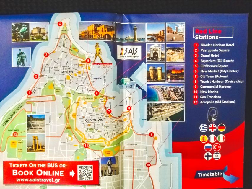 Rhodes: Hop-On Hop-Off Sightseeing Bus Tour - Stops you’ll care about: Acropolis, Elli Beach Aquarium, and the Old Town area